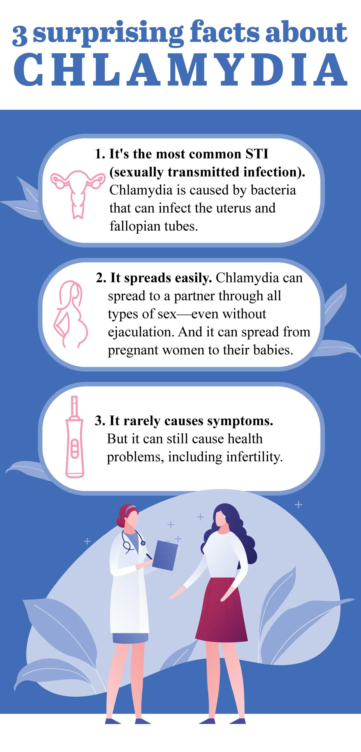 3-facts-you-should-know-about-chlamydia-arbor-health